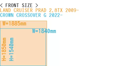 #LAND CRUISER PRAD 2.8TX 2009- + CROWN CROSSOVER G 2022-